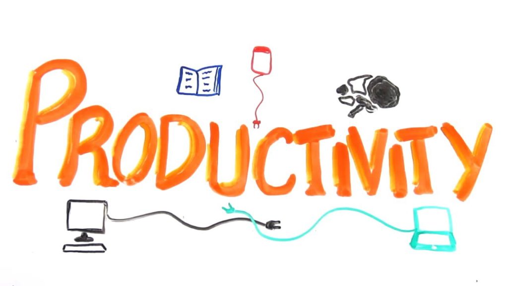 10 Best Practices Maximize Your Productivity